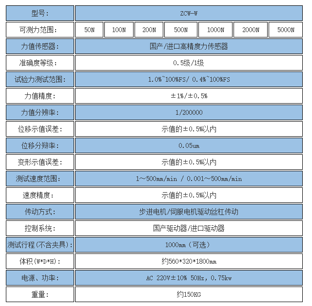5000N電腦控制電子萬(wàn)能試驗(yàn)機(jī) 技術(shù)參數(shù)