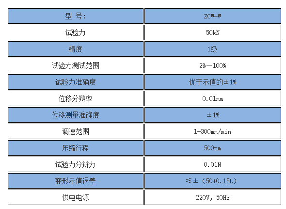 鋁合金地板壓力機參數(shù)