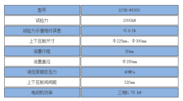 燒結(jié)磚壓力試驗機參數(shù)