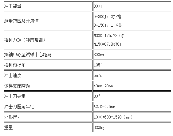 300J手動沖擊試驗機技術(shù)參數(shù)