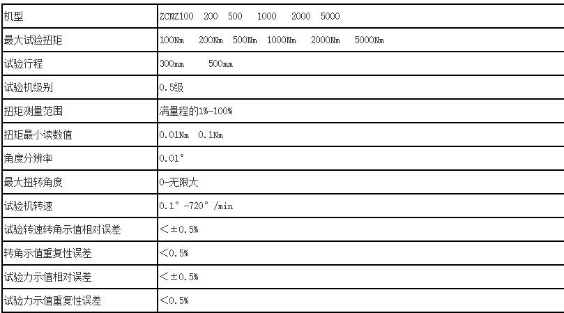 汽車半軸靜扭強(qiáng)度試驗機(jī)參數(shù)