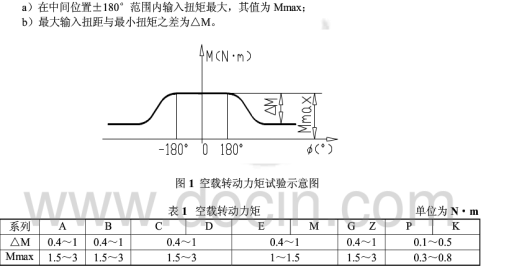 轉(zhuǎn)向器總成空載轉(zhuǎn)動力矩試驗機 測試要求