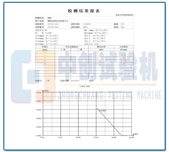 齒條彈簧試驗(yàn)機(jī)檢測結(jié)果報(bào)告表