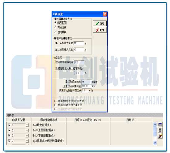 鉆桿扭轉(zhuǎn)試驗(yàn)機(jī)測(cè)試結(jié)果
