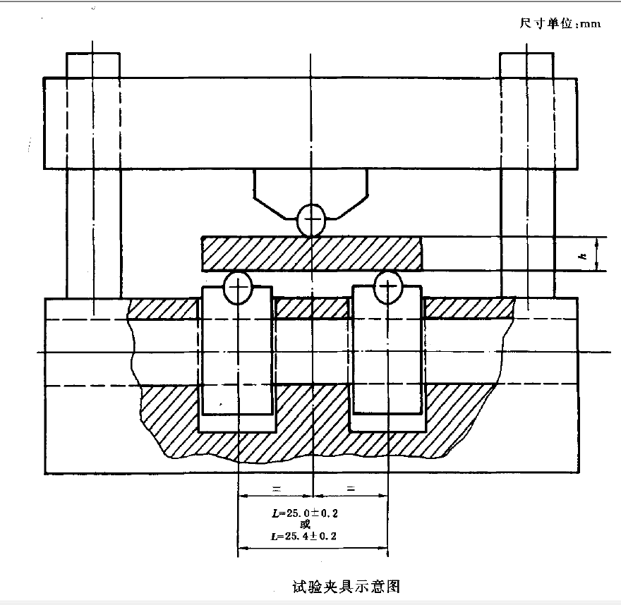 燒結金屬網橫向斷裂強度 試驗機夾具圖