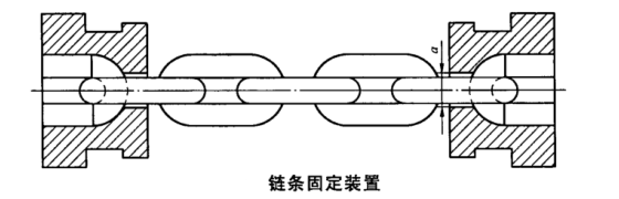 圓環(huán)鏈破斷應(yīng)力試驗機(jī)試樣夾持方法
