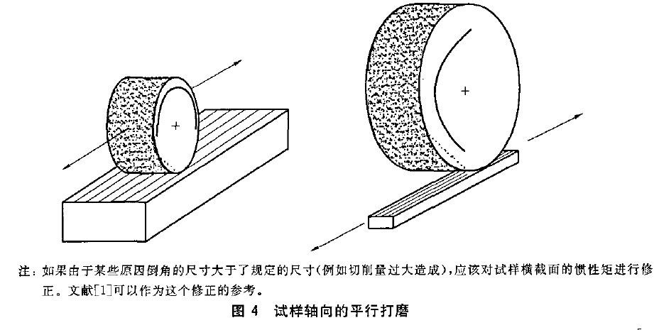 精細(xì)陶瓷彈性模量彎曲強度測試儀如何選擇輔具及取樣