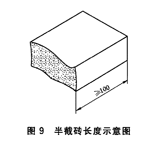 砌墻多孔磚壓力測(cè)試機(jī)抗壓強(qiáng)度試驗(yàn)方法