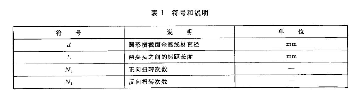 金屬材料 線材 雙向扭轉試驗方法GBT 239.2